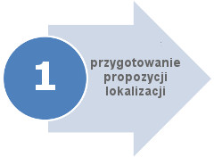 step01
