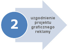 step02